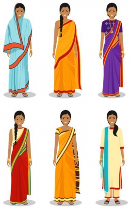 Exploring Regional Influences in Indian Fashion: From Punjab to Kerala